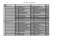 2017_1 POP UPDATED FINAL Timetable.pdf